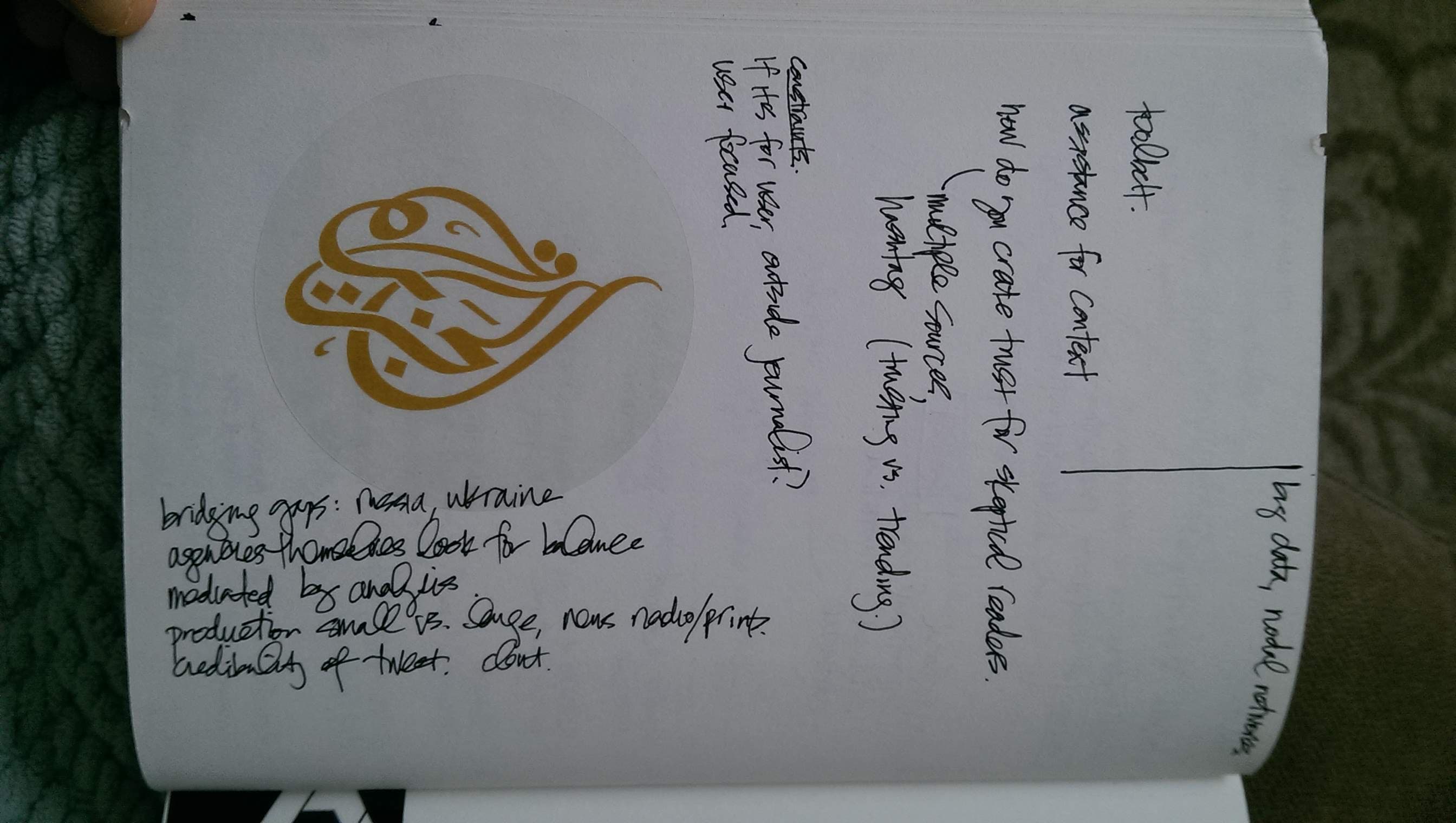 Carnet ouvert avec des notes manuscrites et de petits croquis à l'encre pris pendant la conférence Canvas chez Al Jazeera.